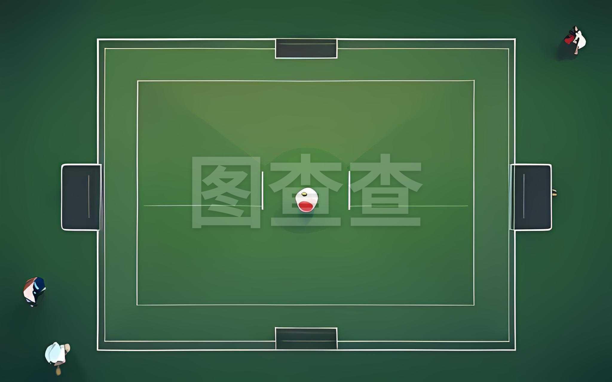 个领域