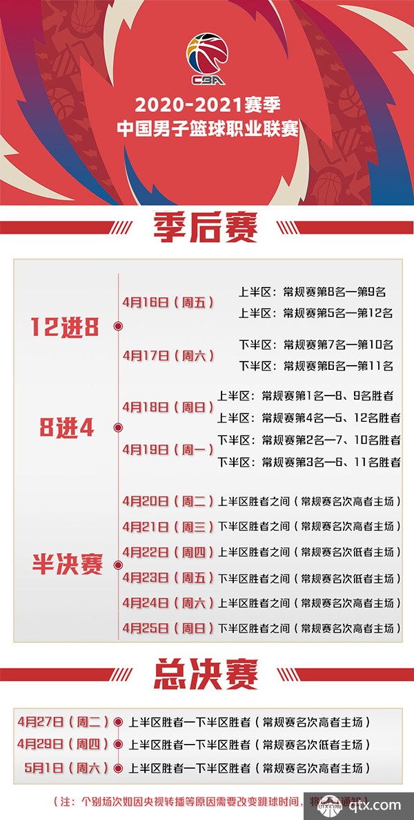 后卫不同的