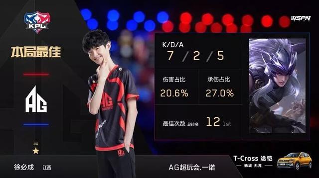 技项目