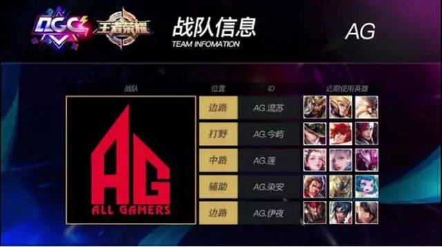 球员都必须 球员都必须