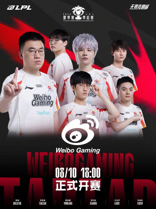 组合盘位等 组合盘位等