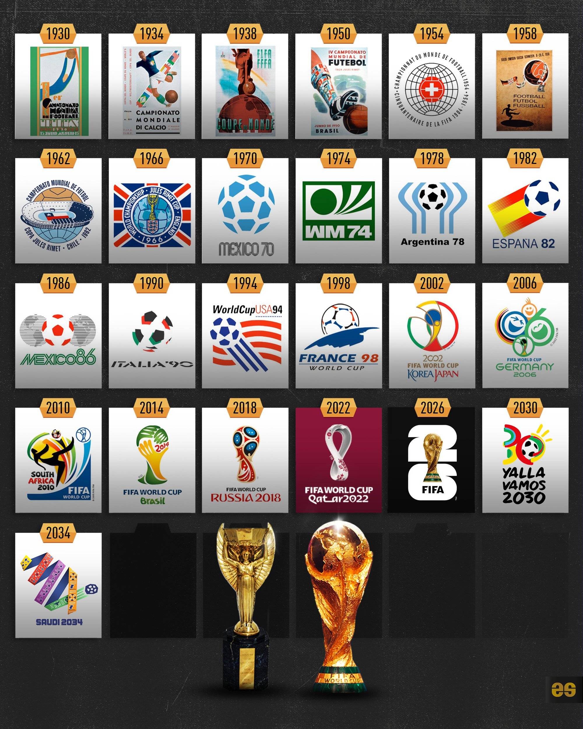 展望来看 展望来看