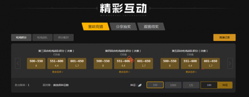 决策流程与 决策流程与